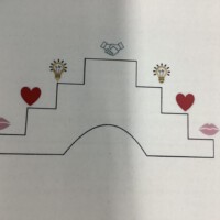 Friedensbrücke zum Streit schlichten (Papier)